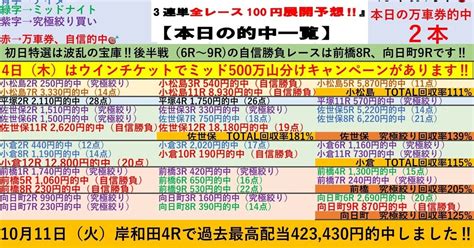 ミッドナイト初日は両場究極絞りで勝利‼️54『後半6r〜9r🌃前橋競輪🌃向日町競輪🌃』自信勝負レースは前橋8r、向日町9r‼️初日開催は特に