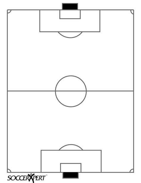 Soccer Field Diagram For Coaches