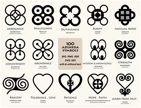 100 Adinkra African Symbols Bundle Png  Pdf Svg Eps Files