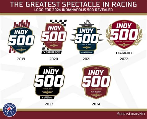 Indy Lineup Printable