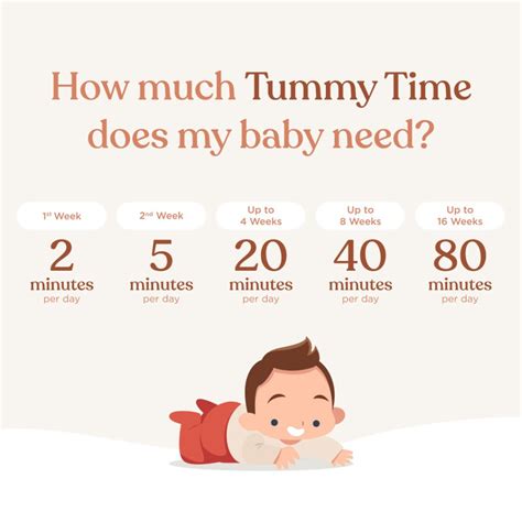 Baby Milestones: 3 Month-Old Baby Development - Ergobaby