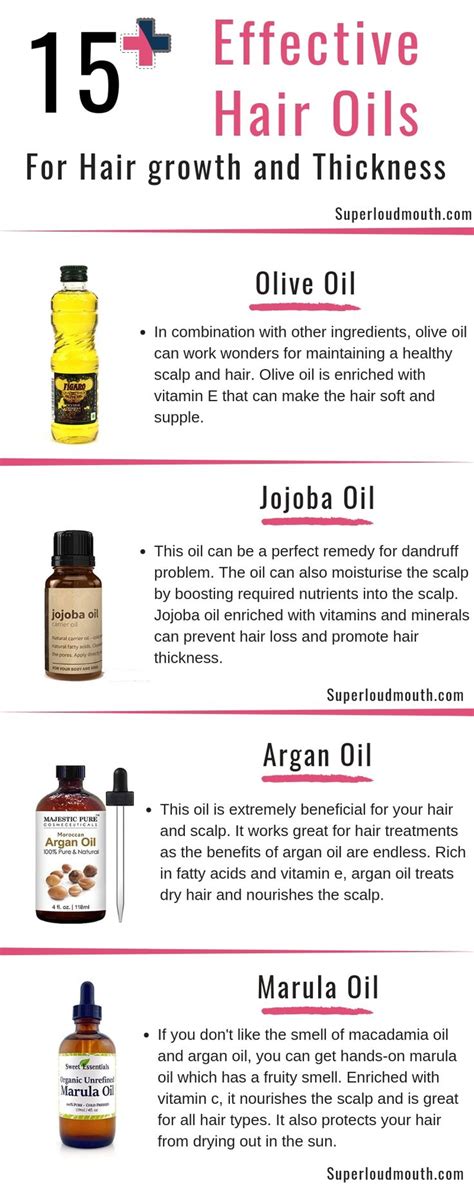 What Oil Should I Use For My Hair