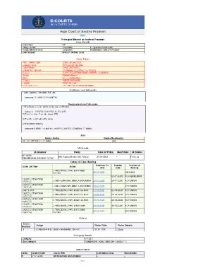 Fillable Online M S Agarwal Industries Pvt Vs The Deputy