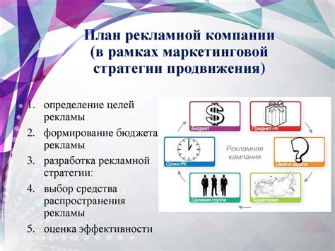 Реклама. Цели и задачи рекламы. Программа рекламной деятельности ...