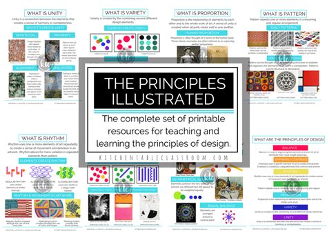 Illustrated Elements Of Art And Principles Of Design