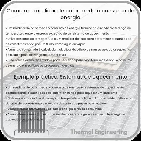 Como Um Medidor De Calor Mede O Consumo De Energia