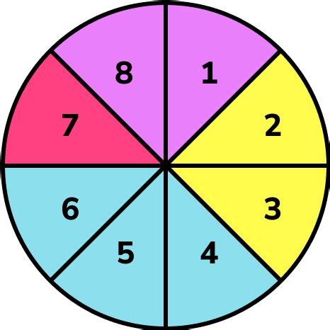 Probability Notation - GCSE Maths - Steps, Examples & Worksheet