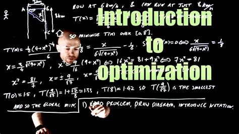 Lecture 26 Introduction To Optimization Youtube