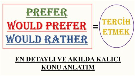 Prefer Would Prefer Would Rather Konu Anlatimi Youtube