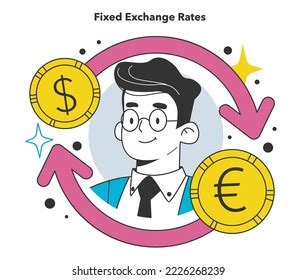 Fixed Exchange Rate