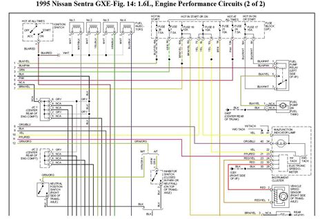 Nissan Altima Wiring Harness Diagram