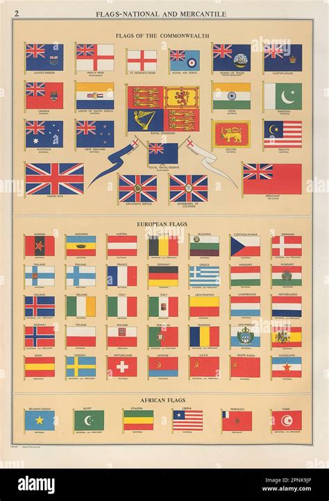 National Mercantile/Marine Flags. British Commonwealth European African 1952 Stock Photo - Alamy