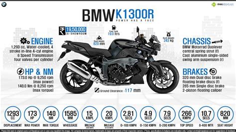 BMW K1300R Dhoom 3 Bike Specs Price In India