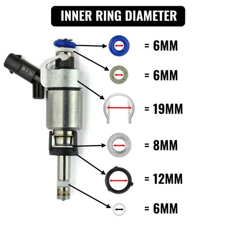 X Fuel Injector O Ring Seals Repair Kits For Audi A A A A Jetta