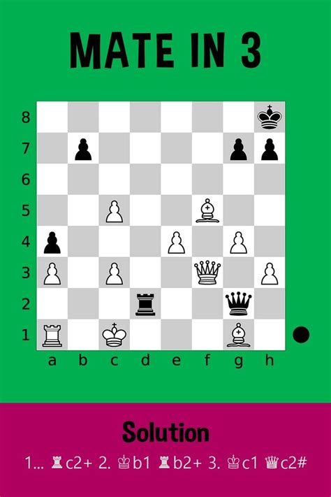 Chess Puzzles Mate In Intermediate Level Solve Chess Problems