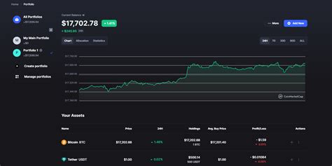 Best Crypto Portfolio Trackers Edition