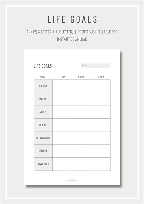 Printable Life Goals Plan Goal Plan Template Planner - Etsy Life Goal Planner, Hole Punches ...