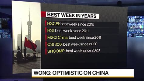 Watch Eastspring Investments Sees Opportunities In China A Shares HK