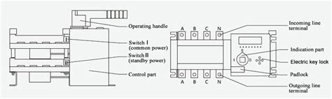 Schematic Diagram Automatic Transfer Switch - Circuit Diagram