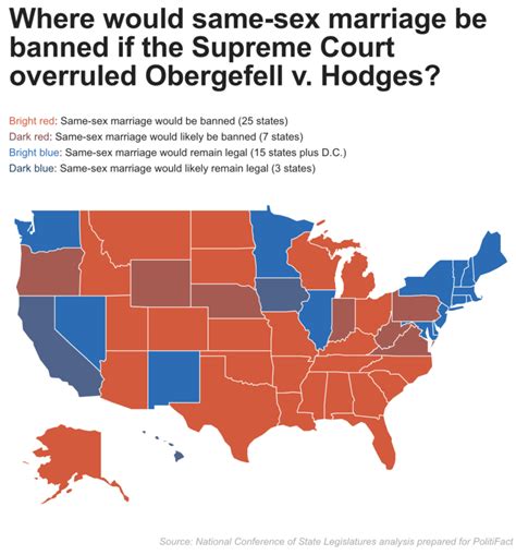 Same Sex Marriage Would Be Illegal In To States If The Supreme