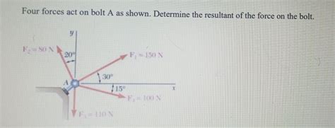 Solved Four Forces Act On Bolt A As Shown Determine The Resultant Of