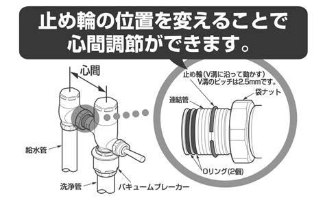 Amazon Toto フラッシュバルブ・vb付節水大便器洗浄弁25 Jis Tv560cp トイレ用水栓金具