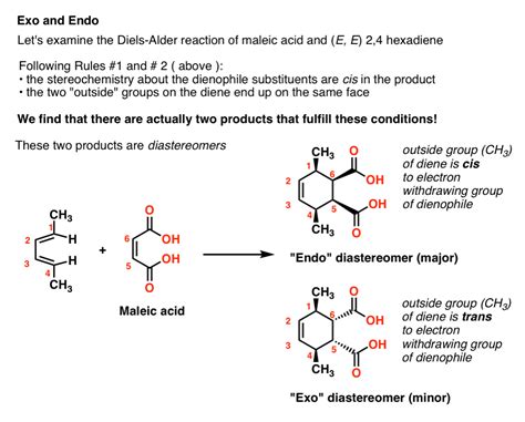 Stereochemistry of the Diels-Alder Reaction – Master Organic Chemistry