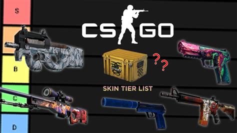 Csgo Hydra Case Tierlist Youtube