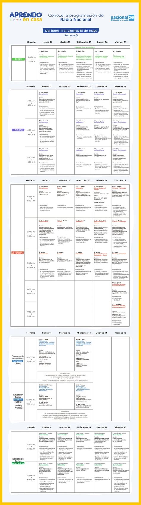 1 Horario Programas Semana 6 Minedu PDF