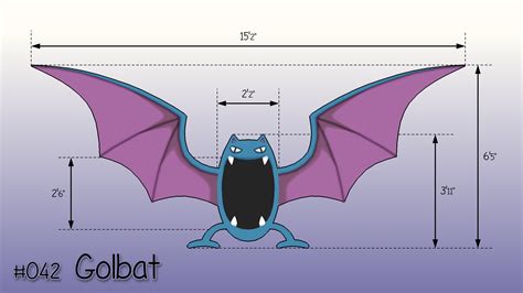 Size Comparison Through Evolutions 3 Zubat Pokemon