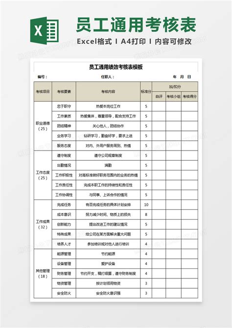 员工通用绩效考核表excel表格模板下载绩效考核表图客巴巴