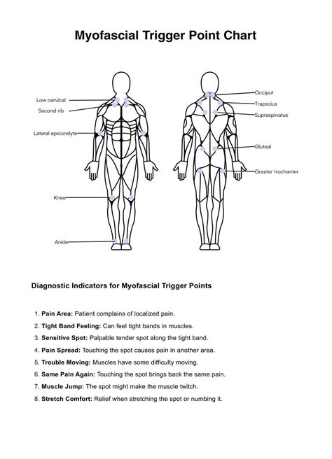 Trigger Point Chart And Example Free Pdf Download