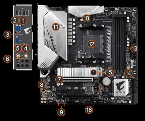 B550 AORUS ELITE AX V2 Key Features Motherboard GIGABYTE 42 OFF