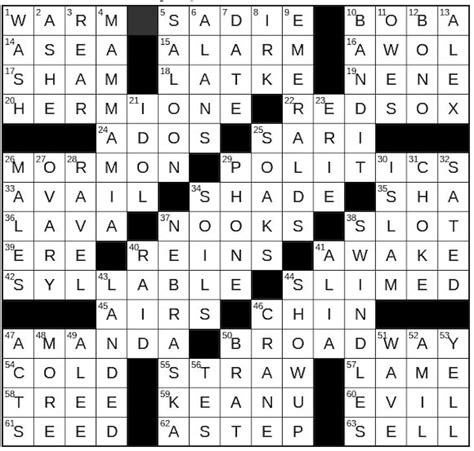 Woodshop Tool Crossword Mohammedkale