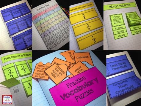 Fractions Interactive Notebook For 3rd Grade Math Interactive