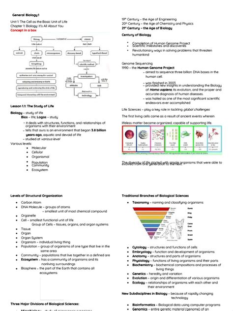 Pdf General Biology 1 Notes Pdf Compress Pdf Biology Experiment