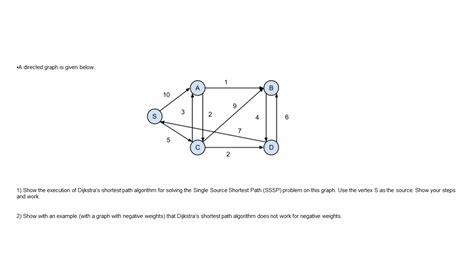 Solved A Directed Graph Is Given Below 10 9 3 2 4 6 7 6 0 Chegg