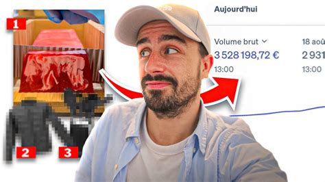 Les Produits Les Plus Rentables Vendre En Ce Moment Certains Se