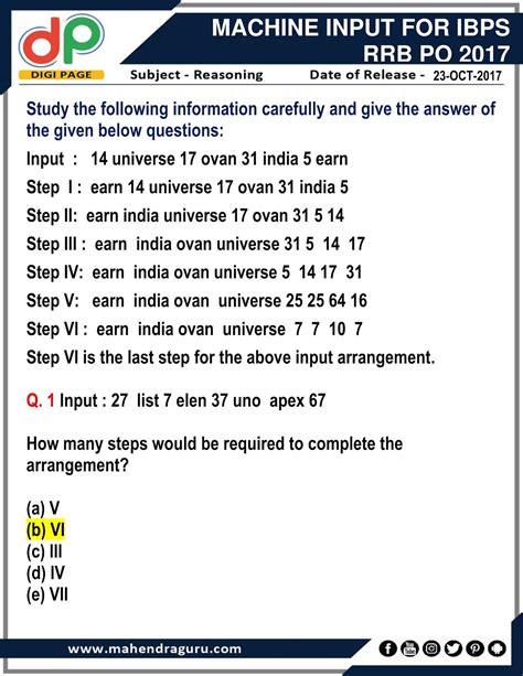 Dp Machine Input For Ibps Rrb Po Mains