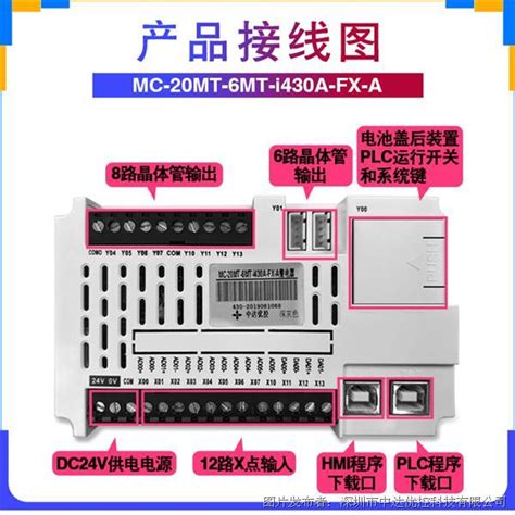 中达优控43寸铝合金面板一体机mc 20mt 6mt I430a Fx Aplc触摸屏一体机中国工控网