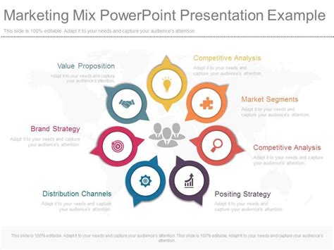 Marketing Mix Powerpoint Presentation Example Presentation Powerpoint