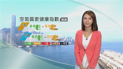 2月14日 早晨天氣 無綫新聞tvb News