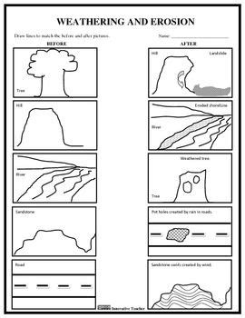 6 Weathering Erosion Worksheets Grade 4 - Free PDF at worksheeto.com