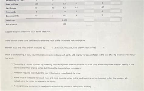 Solved 1 Calculating Inflation Using A Simple Price Index