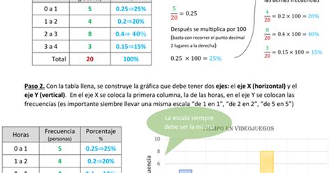 Matematicas Secundaria 18 Nuevo tema Gráficas Circulares