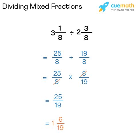 Dividing With Mixed Numbers