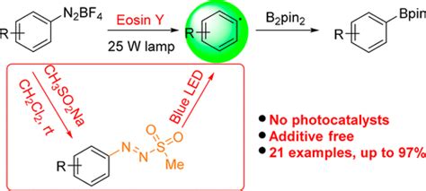 Additive And Photocatalyst Free Borylation Of Arylazo Sulfones Under