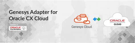 Genesys Adapter For Oracle Cx Cloud Oracle Cx Cloud Pointel