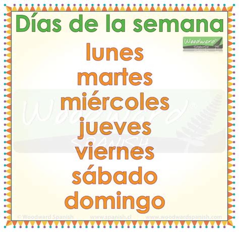 Los Dias De La Semana En Espanol