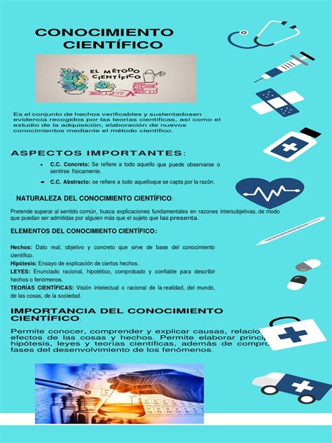 El Conocimiento Científico Infografia Pdf